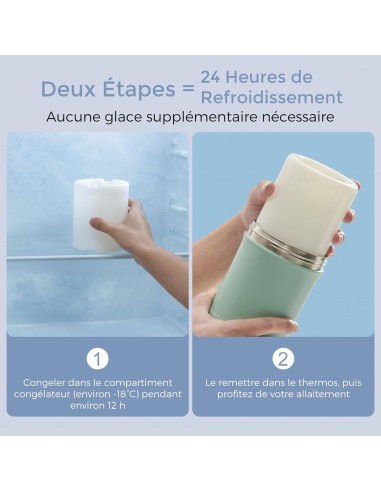 Momcozy Glaciere lait maternel Portable